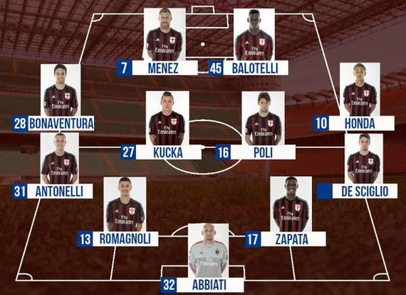 视野压制 视野压制